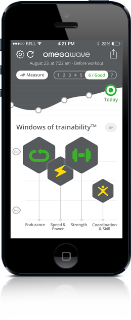 Windows of trainability